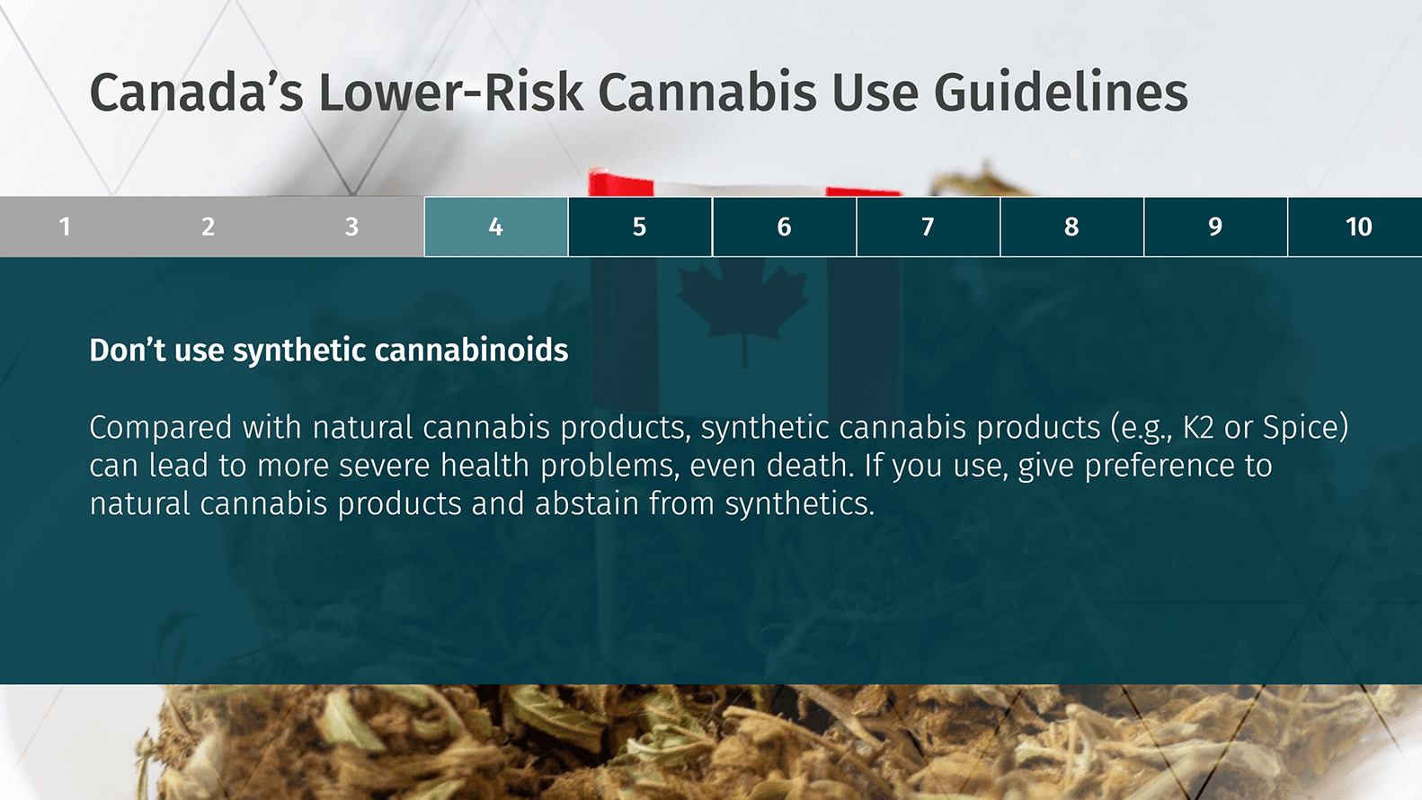 LGCA Cannabis certification assessment