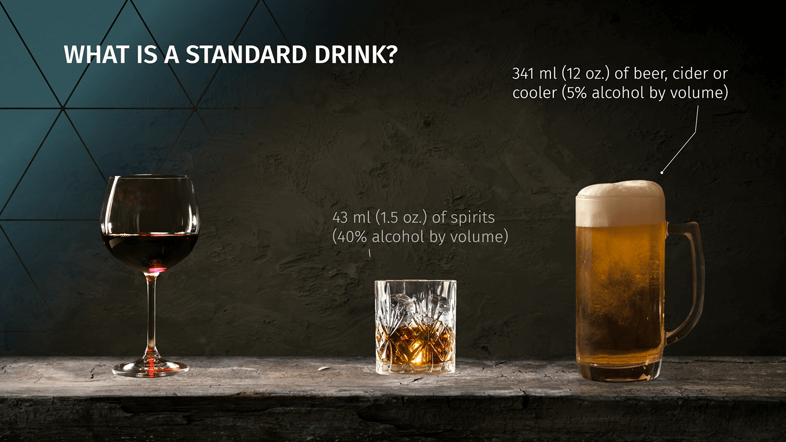 LGCA scenario-based interaction