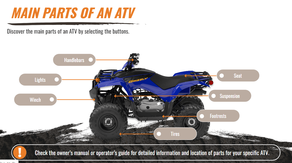 OFATV safety training