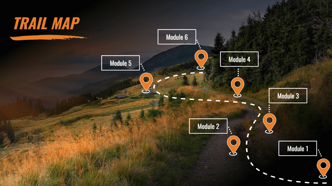OFATV multi-angle technique breakdown