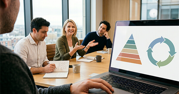 Article: instructional design models reference