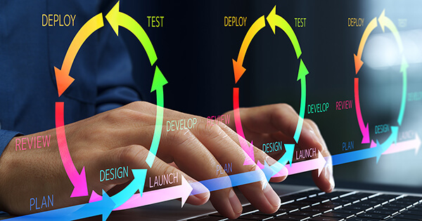 eLearning content development pillar guide